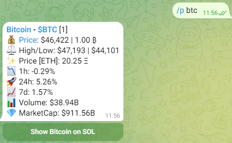 Crypto Price Tickers Telegram