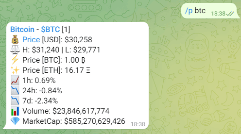 Telegram Crypto Price Bot
