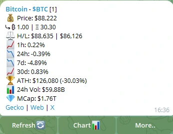 Crypto Price Information Tool