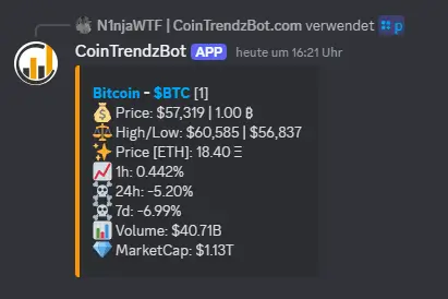 Crypto Price Bot Discord