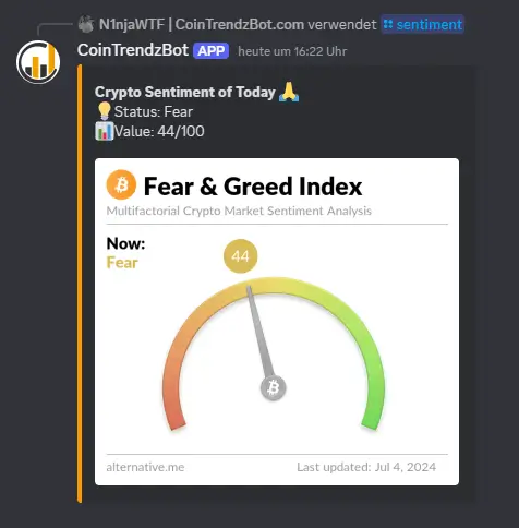 Fear and Greed Index Discord Bot