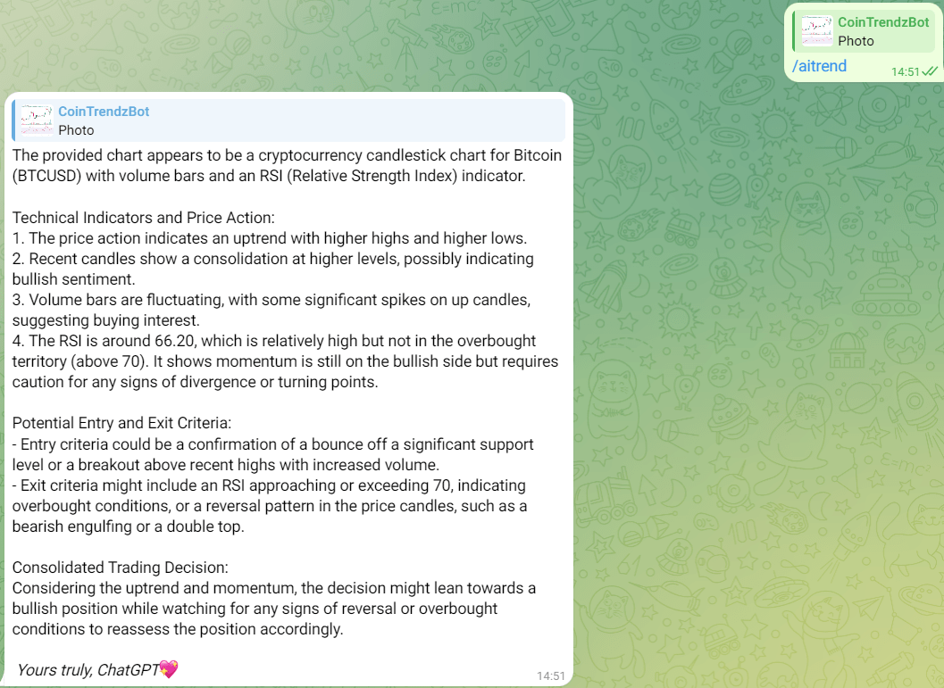 Crypto AI Chart Analysis Telegram Bot