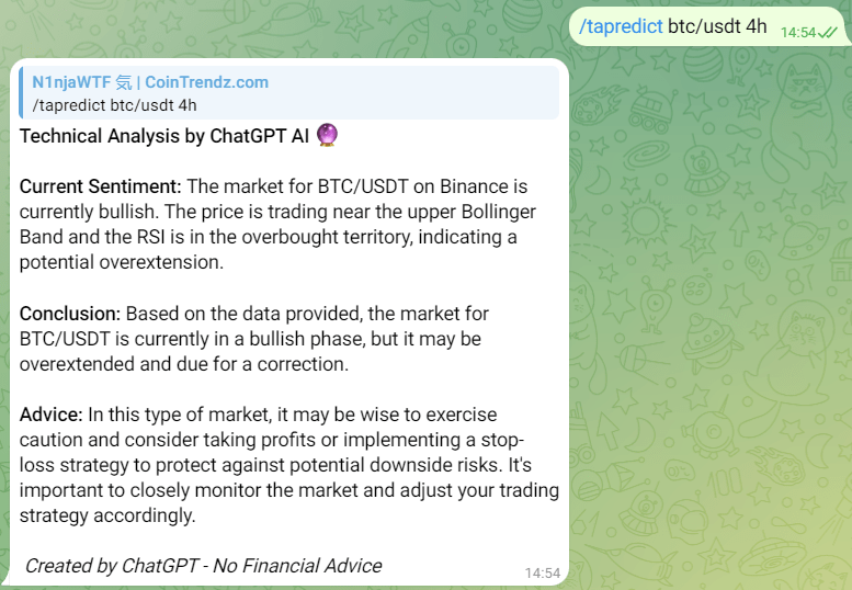 Crypto AI Technical Analysis Telegram Bot