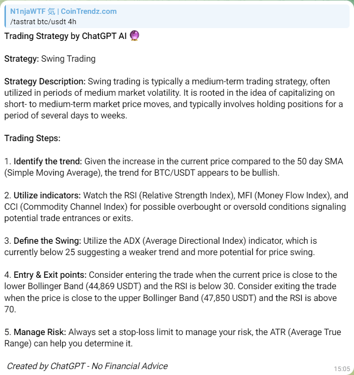 Telegram ChatGPT Trading Strategy Bot