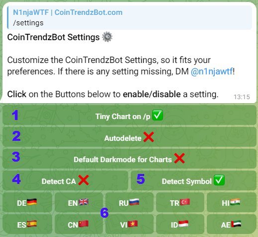 Crypto Bot Settings Explained Telegram