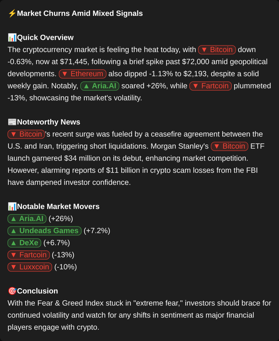 Crypto market pulse overview generated by CoinTrendzBot inside Telegram chat