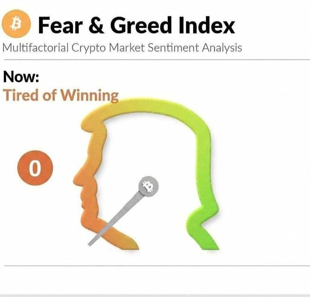 Crypto meme reacting to market downturn
