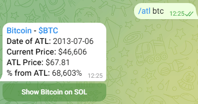 Crypto ATL Price Telegram Bot