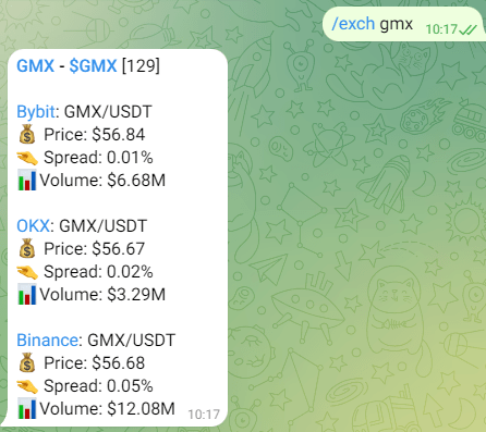 Crypto Exchange Listings Telegram Bot