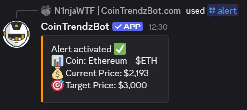 Crypto price alerts example on Discord