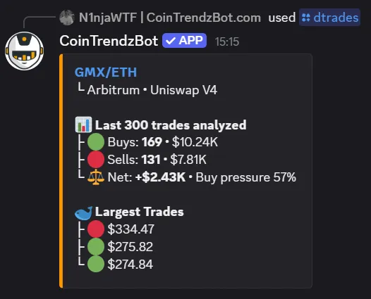 DEX Trades Tracker command shown in Discord