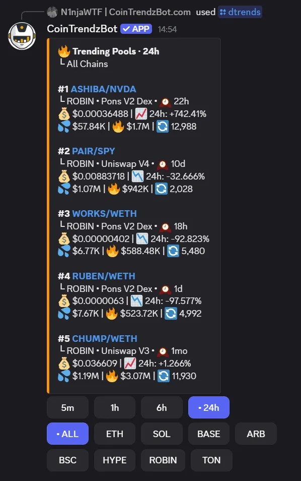 DEX Trending Pools command shown in Discord
