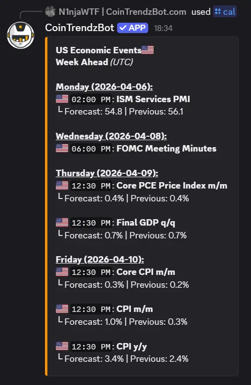 US economic calendar bot example on Discord