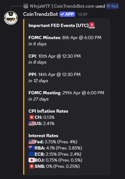 Discord bot showing FOMC dates and Federal Reserve calendar events directly in chat