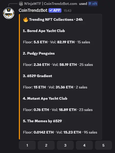 NFT floor price and collection market data shown by CoinTrendzBot in Discord