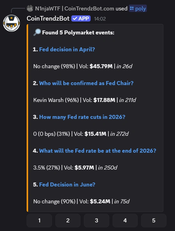 Polymarket bets tracker example on Discord
