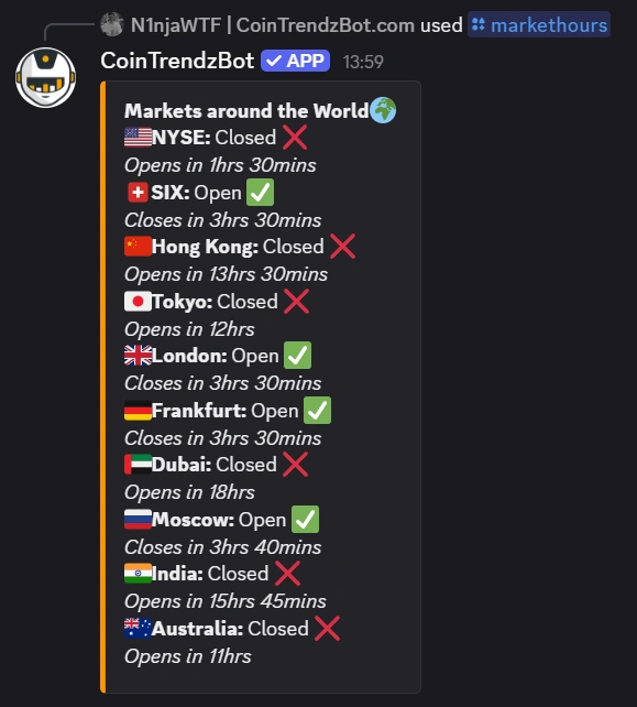 Discord stock market hours bot showing market open and close times in chat
