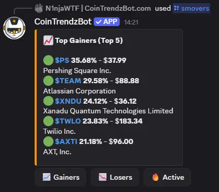 Discord stock movers bot showing top gainers in a server channel