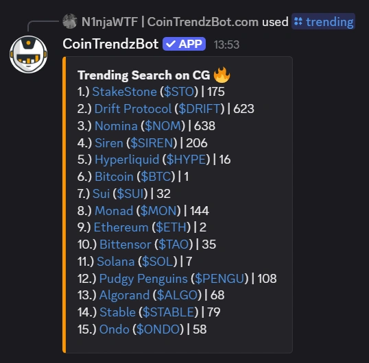 Discord trending crypto bot showing trending tokens in a server channel