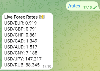 Forex Rates Telegram Bot