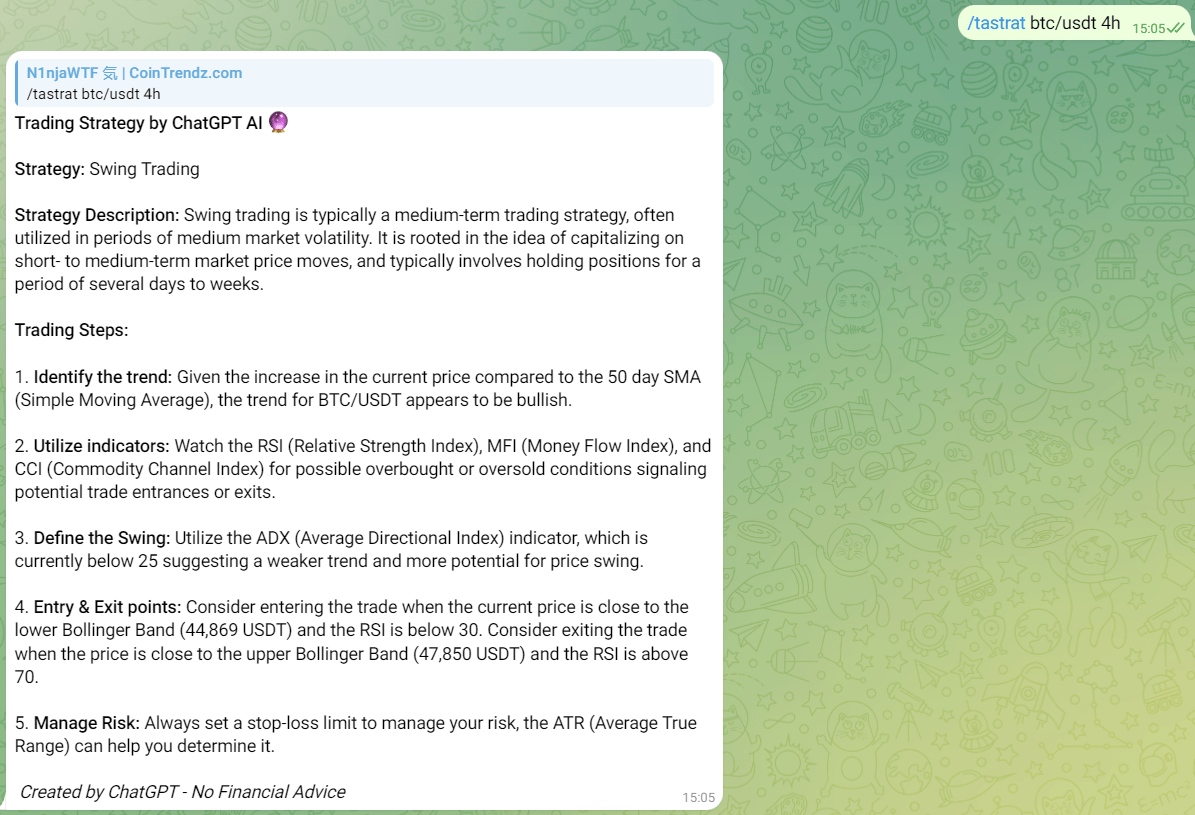 Crypto AI Trading Strategy Telegram Bot