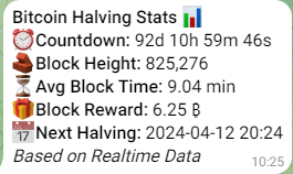 Telegram Bitcoin Halving Countdown