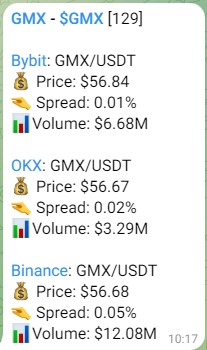 Telegram Coin Exchange Listings