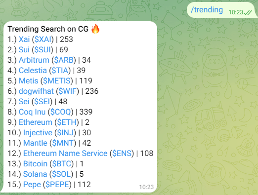 Coingecko Trending Telegram Bot