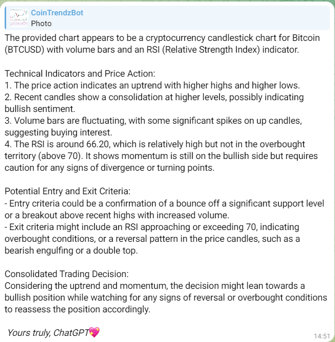 Telegram ChatGPT Chart Analysis Bot