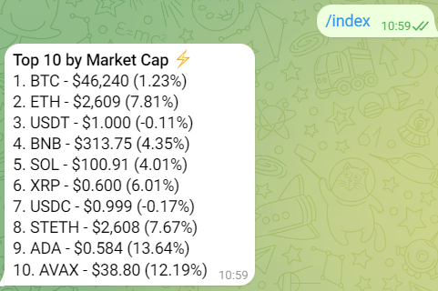 Crypto Marketcap Index Telegram Bot