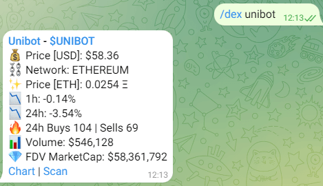 Crypto DEX Price Telegram Bot