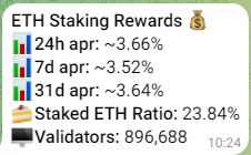 Telegram ETH Staking Rewards Calculator