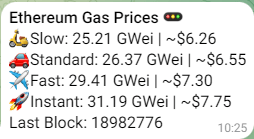 Telegram ETH TX Fees