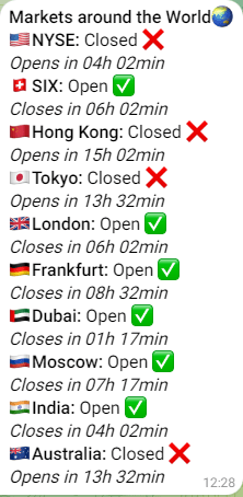 Telegram Stock Exchanges Opening Hours Bot