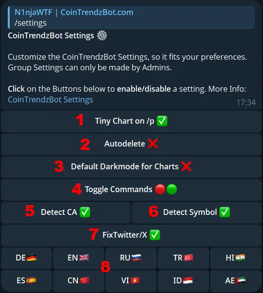 Crypto Bot Settings Explained Telegram