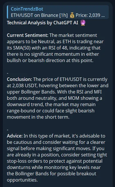 Telegram AI technical analysis bot showing ChatGPT crypto market analysis