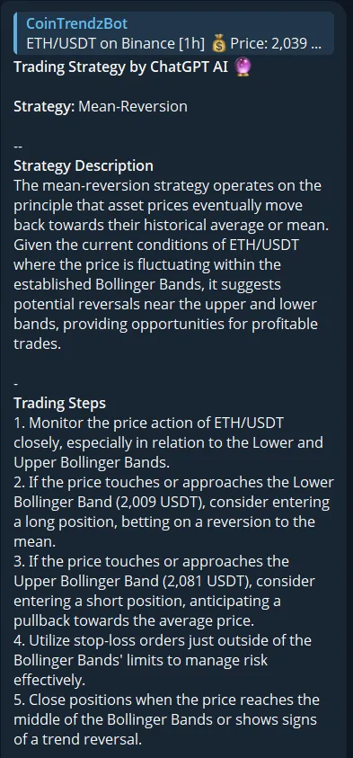 Telegram AI trading strategy bot showing crypto trading strategy response with chart analysis