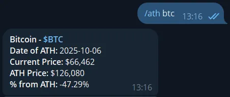 Telegram crypto ATH bot showing Bitcoin all-time high data in chat
