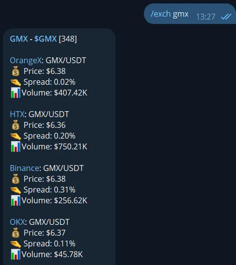 Telegram crypto exchange listings bot showing new coin listings in chat