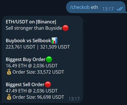 Telegram orderbook analysis bot showing crypto order book buy and sell pressure