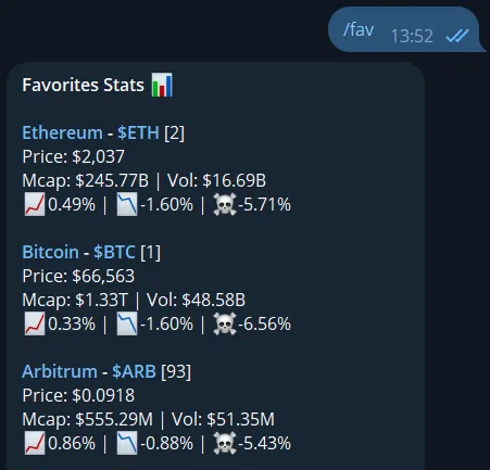 Telegram crypto portfolio bot showing a tracked coin list and portfolio performance overview
