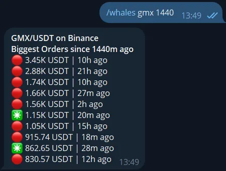 Telegram crypto whale orders bot showing large buy and sell whale trades