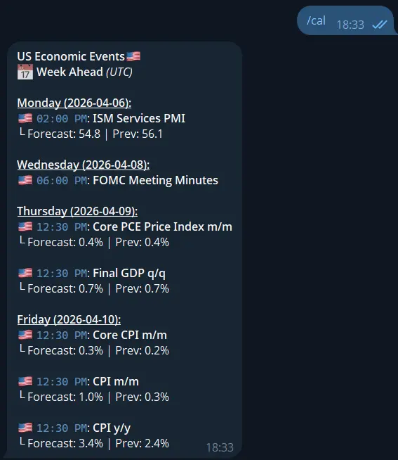 Telegram economic calendar bot showing upcoming US economic events
