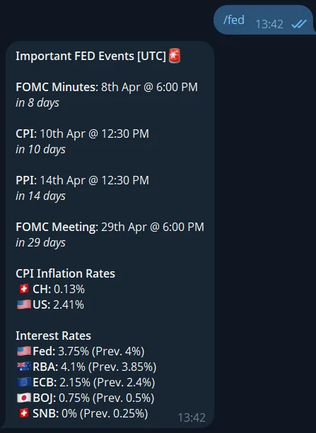 Telegram Fed calendar bot example showing FOMC dates and Federal Reserve events in chat