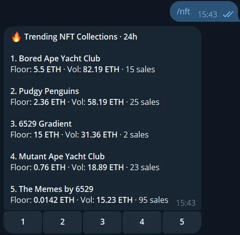 NFT floor price and collection market data shown by CoinTrendzBot in Telegram