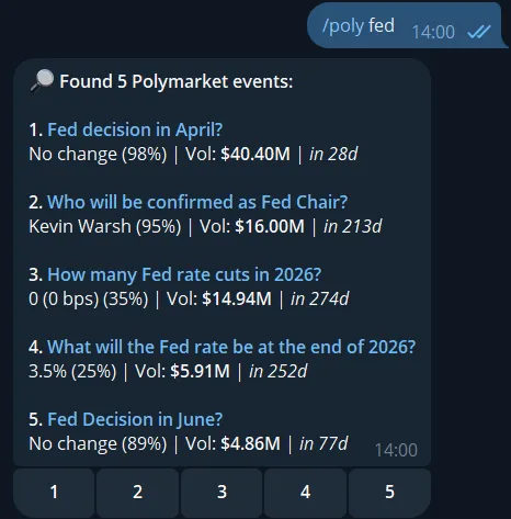 Telegram Polymarket bot example showing live prediction market odds in chat