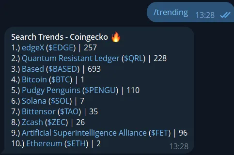 Telegram trending crypto coins bot showing trending tokens in chat