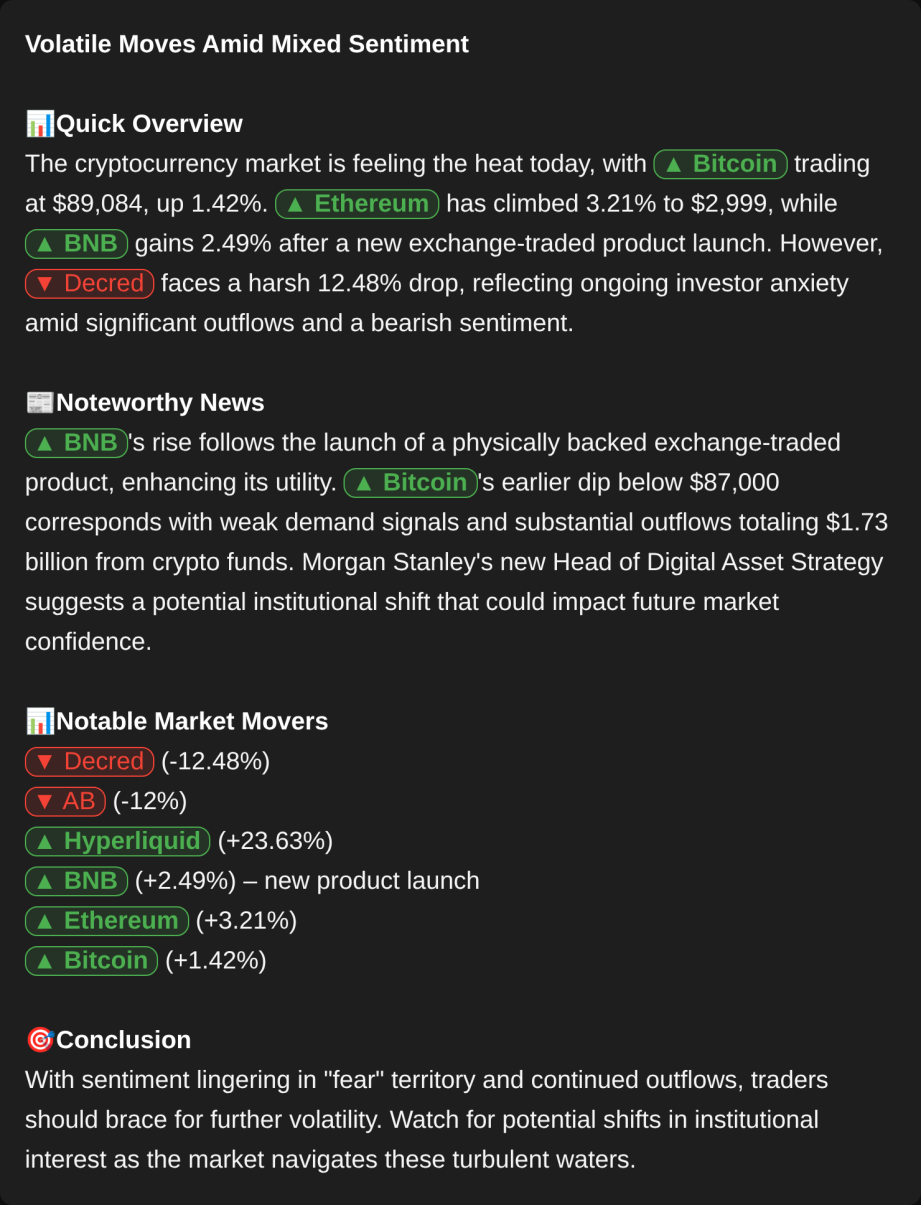The Best, Most Feature-Rich Crypto Telegram Bot | CoinTrendzBot