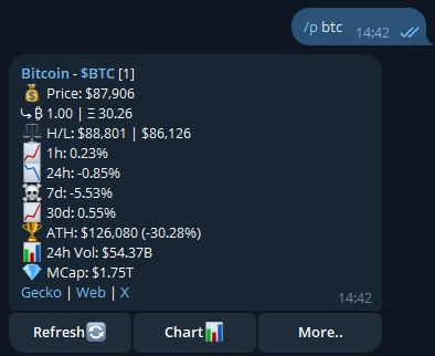 Crypto Price Bot Telegram